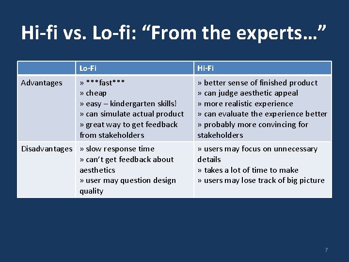 Hi-fi vs. Lo-fi: “From the experts…” Advantages Lo-Fi Hi-Fi » ***fast*** » cheap »