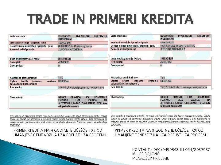 TRADE IN PRIMERI KREDITA PRIMER KREDITA NA 4 GODINE JE UČEŠĆE 10% OD UMANJENE TRADE IN PRIMERI KREDITA PRIMER KREDITA NA 4 GODINE JE UČEŠĆE 10% OD UMANJENE