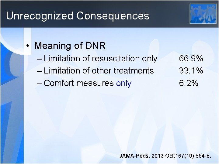 Unrecognized Consequences • Meaning of DNR – Limitation of resuscitation only – Limitation of