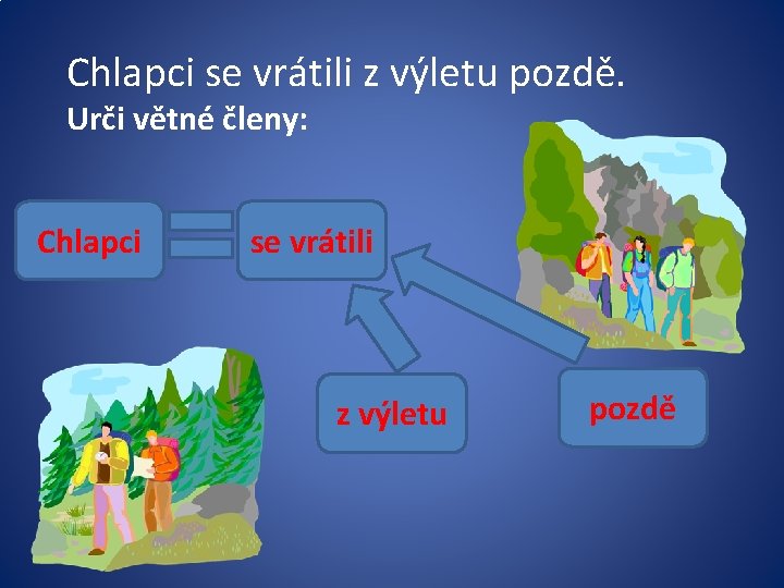 Chlapci se vrátili z výletu pozdě. Urči větné členy: Chlapci se vrátili z výletu