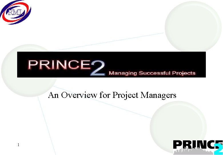 An Overview for Project Managers 1 Prince 2