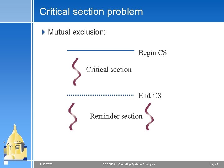 Critical section problem 4 Mutual exclusion: Begin CS Critical section End CS Reminder section
