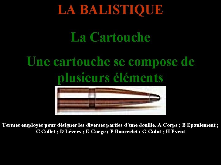 LA BALISTIQUE La Cartouche Une cartouche se compose de plusieurs éléments Termes employés pour