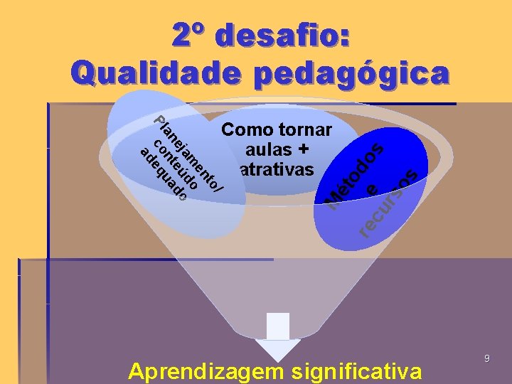 2º desafio: Qualidade pedagógica M ét od re e o s cu rs os