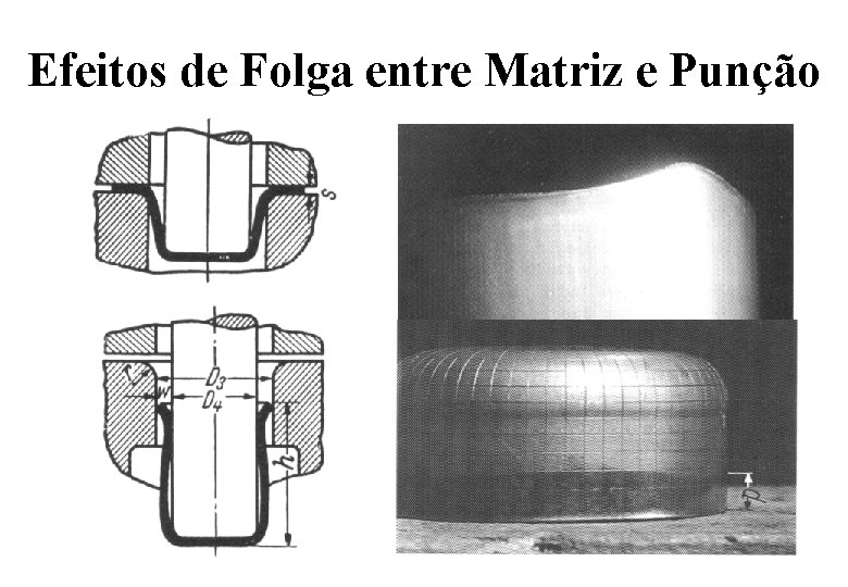 Efeitos de Folga entre Matriz e Punção Efeitos de Folga entre Matriz e Punção