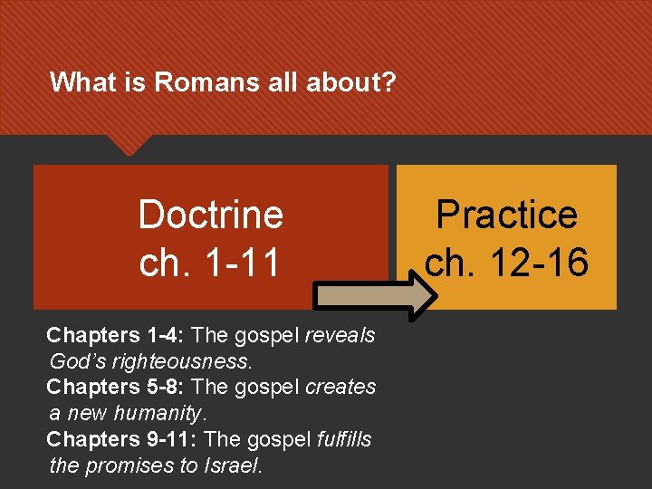 What is Romans all about? Doctrine ch. 1 -11 Chapters 1 -4: The gospel What is Romans all about? Doctrine ch. 1 -11 Chapters 1 -4: The gospel