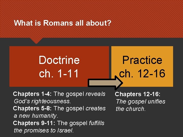 What is Romans all about? Doctrine ch. 1 -11 Chapters 1 -4: The gospel