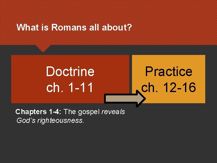 What is Romans all about? Doctrine ch. 1 -11 Chapters 1 -4: The gospel What is Romans all about? Doctrine ch. 1 -11 Chapters 1 -4: The gospel