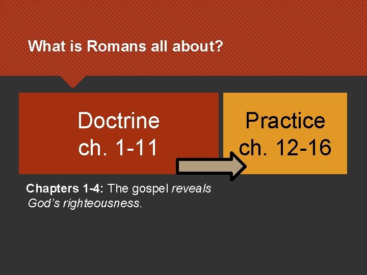 What is Romans all about? Doctrine ch. 1 -11 Chapters 1 -4: The gospel