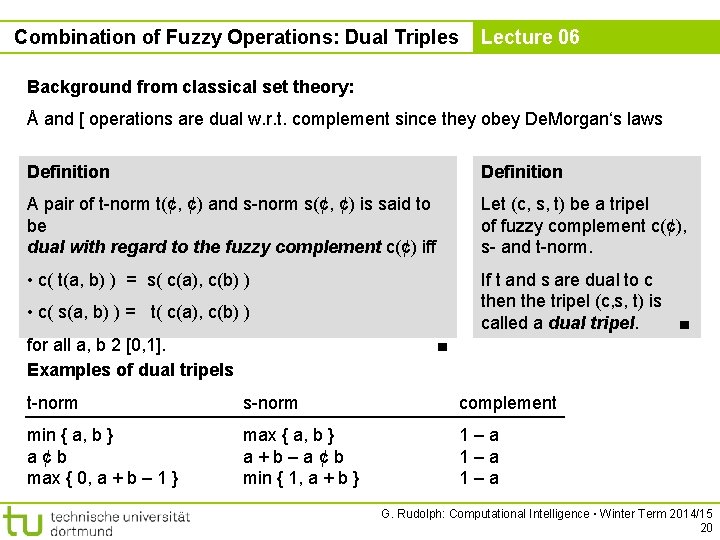 Combination of Fuzzy Operations: Dual Triples Lecture 06 Background from classical set theory: Å