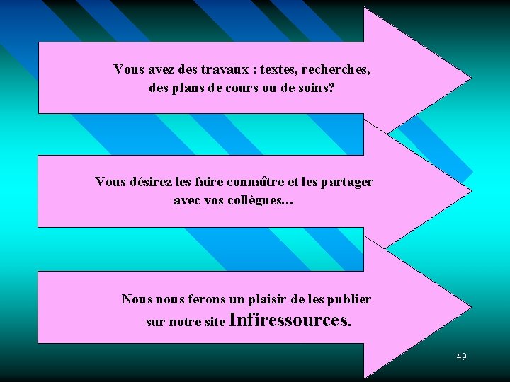Vous avez des travaux : textes, recherches, des plans de cours ou de soins?