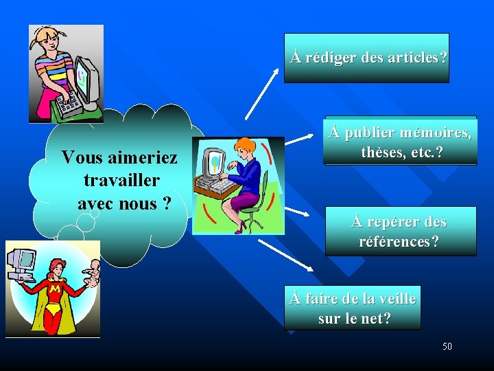 À rédiger des articles? Vous aimeriez travailler avec nous ? À publier mémoires, thèses,