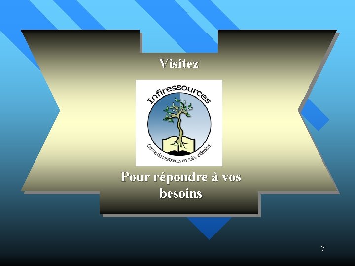 Visitez Pour répondre à vos besoins 7 