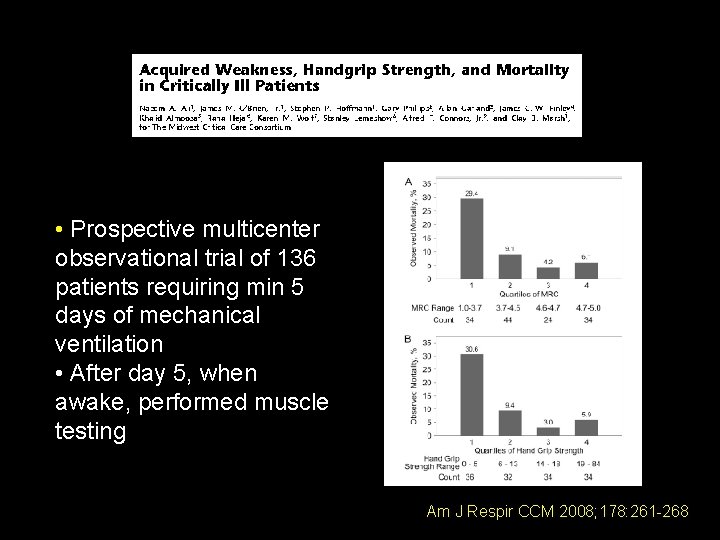  • Prospective multicenter observational trial of 136 patients requiring min 5 days of