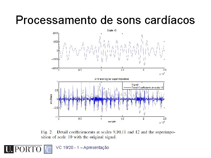 Processamento de sons cardíacos VC 19/20 - 1 – Apresentação 