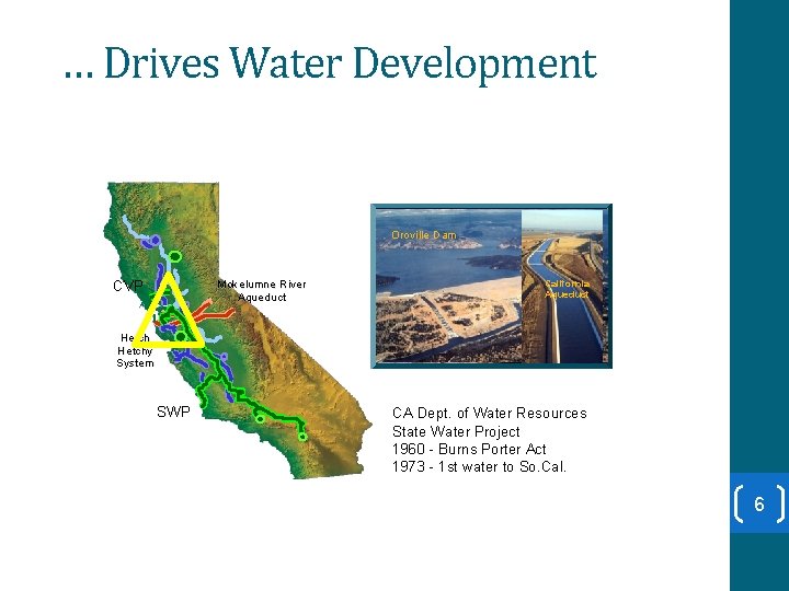 … Drives Water Development Hetchy Pardee Reservoir Oroville Dam Shasta Dam Reservoir CVP Mokelumne