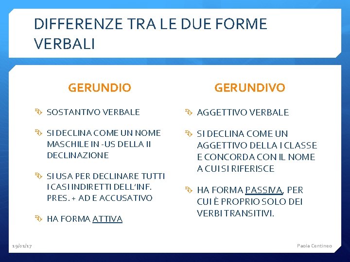 DIFFERENZE TRA LE DUE FORME VERBALI GERUNDIO SOSTANTIVO VERBALE AGGETTIVO VERBALE SI DECLINA COME