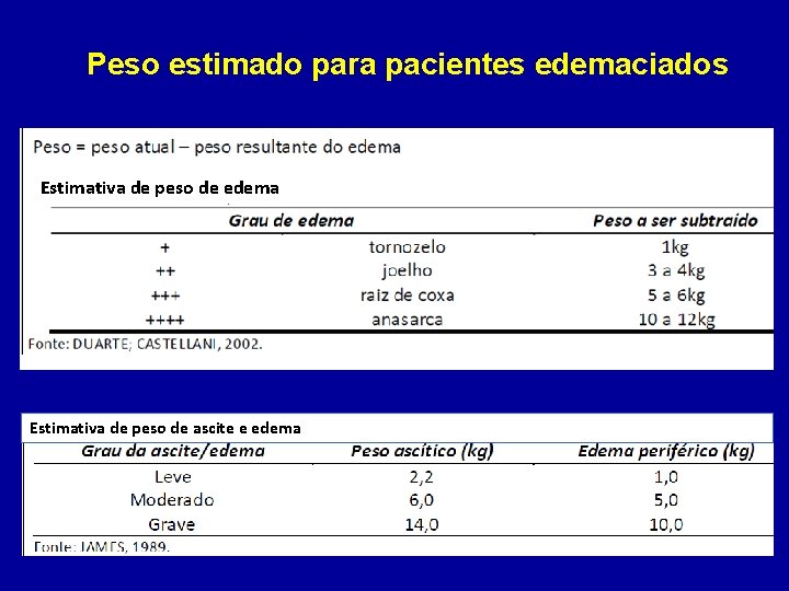 Peso estimado para pacientes edemaciados Estimativa de peso de edema Estimativa de peso de Peso estimado para pacientes edemaciados Estimativa de peso de edema Estimativa de peso de