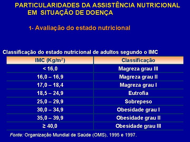 PARTICULARIDADES DA ASSISTÊNCIA NUTRICIONAL EM SITUAÇÃO DE DOENÇA 1 - Avaliação do estado nutricional PARTICULARIDADES DA ASSISTÊNCIA NUTRICIONAL EM SITUAÇÃO DE DOENÇA 1 - Avaliação do estado nutricional
