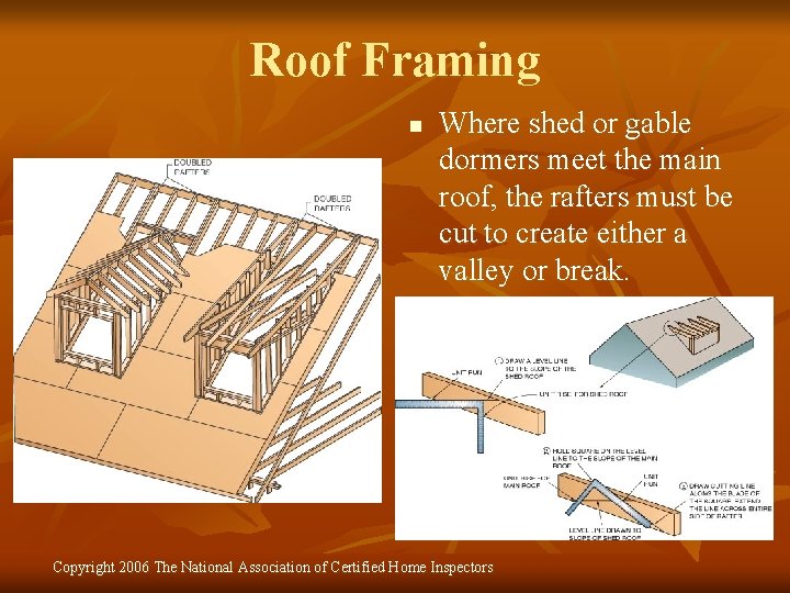 Roof Framing n Where shed or gable dormers meet the main roof, the rafters