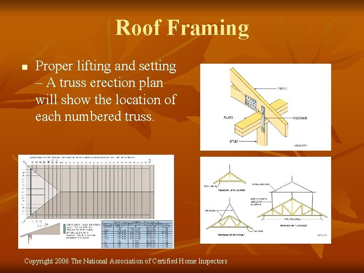 Roof Framing n Proper lifting and setting – A truss erection plan will show