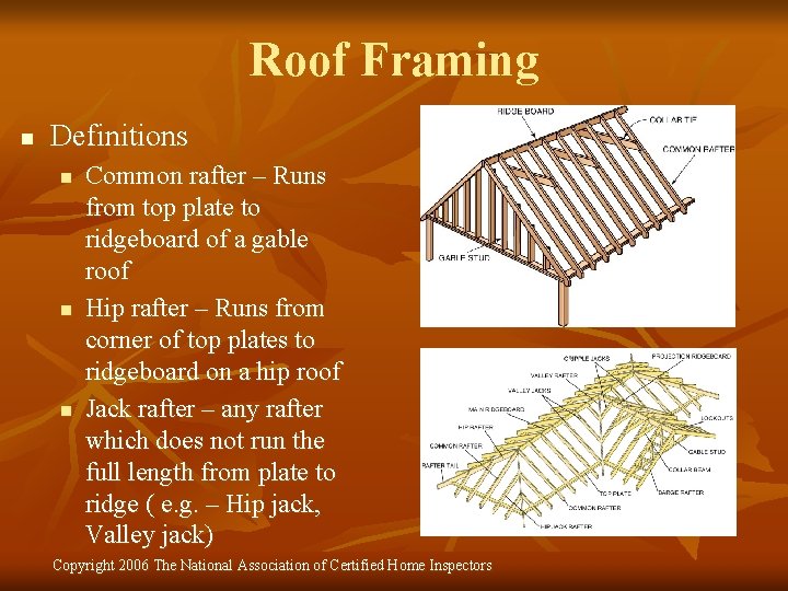 Roof Framing n Definitions n n n Common rafter – Runs from top plate