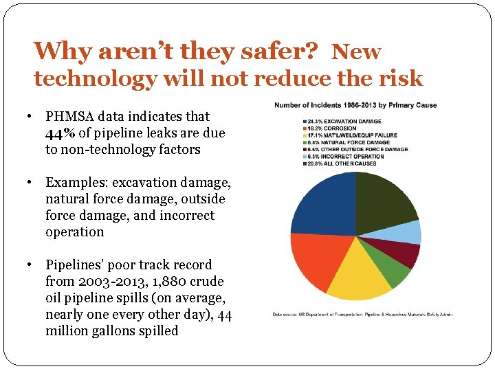 Why aren’t they safer? New technology will not reduce the risk • PHMSA data
