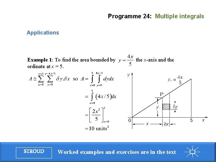 Programme 24: Multiple integrals Applications Example 1: To find the area bounded by ordinate