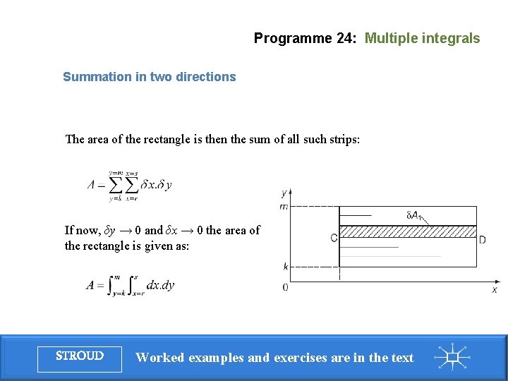 Programme 24: Multiple integrals Summation in two directions The area of the rectangle is