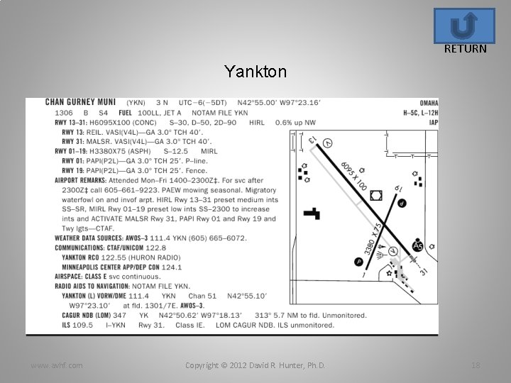 RETURN Yankton www. avhf. com Copyright © 2012 David R. Hunter, Ph. D. 18