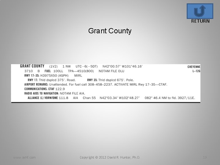 RETURN Grant County www. avhf. com Copyright © 2012 David R. Hunter, Ph. D.