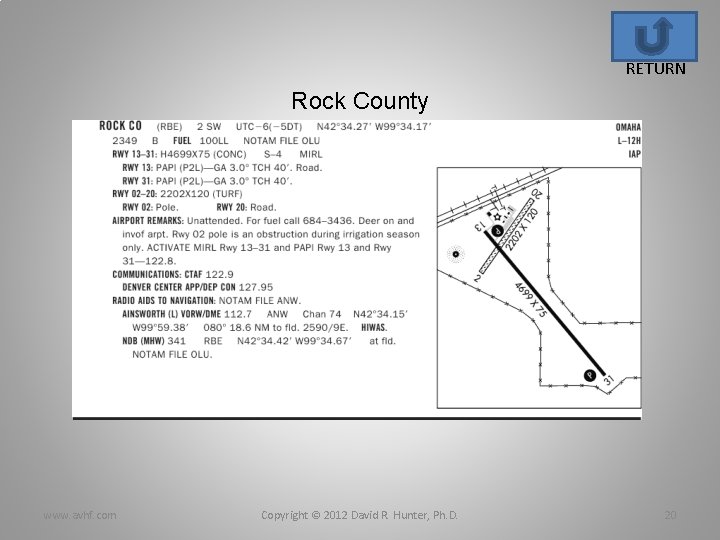 RETURN Rock County www. avhf. com Copyright © 2012 David R. Hunter, Ph. D.