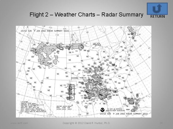 Flight 2 – Weather Charts – Radar Summary www. avhf. com Copyright © 2012