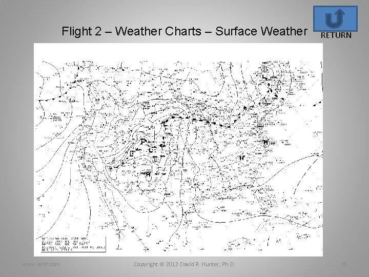 Flight 2 – Weather Charts – Surface Weather www. avhf. com Copyright © 2012