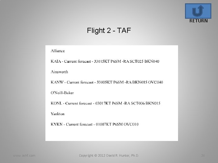 RETURN Flight 2 - TAF www. avhf. com Copyright © 2012 David R. Hunter,