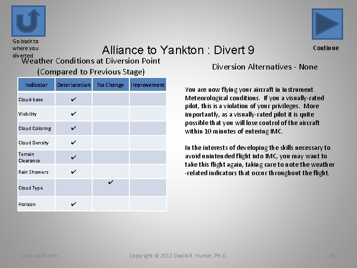 Go back to where you diverted. Alliance to Yankton : Divert 9 Weather Conditions