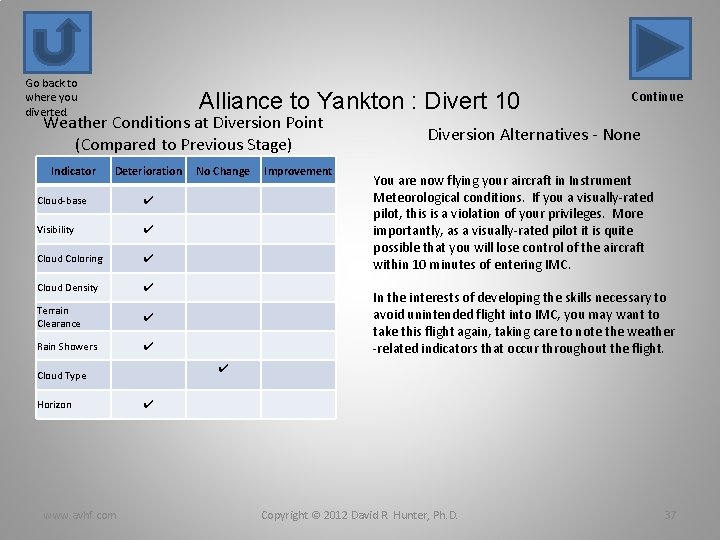 Go back to where you diverted. Alliance to Yankton : Divert 10 Weather Conditions