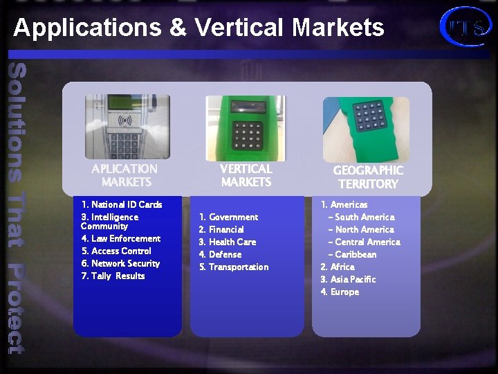 Applications & Vertical Markets APLICATION MARKETS 1. National ID Cards 3. Intelligence Community 4.