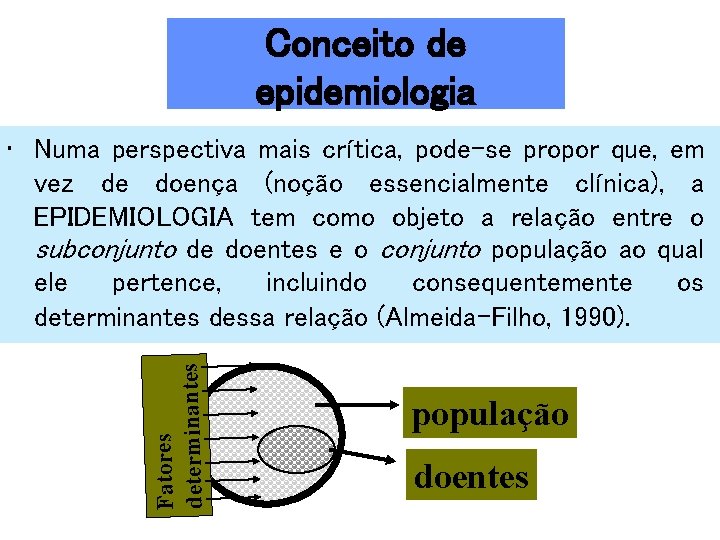 Conceito de epidemiologia Fatores determinantes • Numa perspectiva mais crítica, pode-se propor que, em