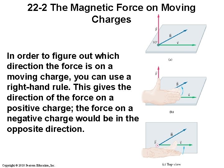 22 -2 The Magnetic Force on Moving Charges In order to figure out which 22 -2 The Magnetic Force on Moving Charges In order to figure out which