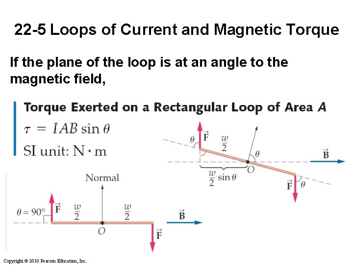22 -5 Loops of Current and Magnetic Torque If the plane of the loop 22 -5 Loops of Current and Magnetic Torque If the plane of the loop