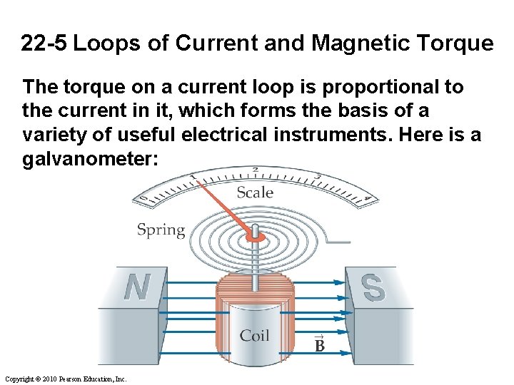 22 -5 Loops of Current and Magnetic Torque The torque on a current loop 22 -5 Loops of Current and Magnetic Torque The torque on a current loop