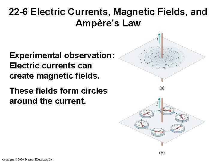 22 -6 Electric Currents, Magnetic Fields, and Ampère’s Law Experimental observation: Electric currents can 22 -6 Electric Currents, Magnetic Fields, and Ampère’s Law Experimental observation: Electric currents can