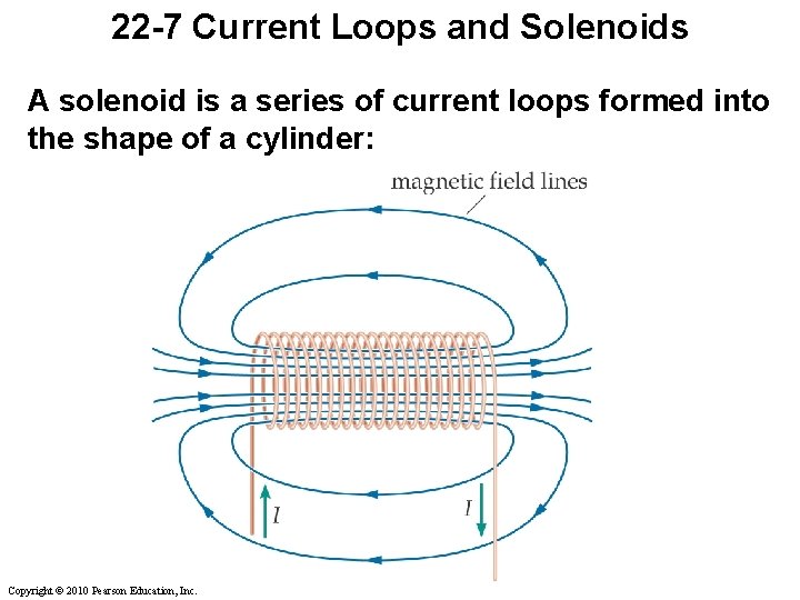 22 -7 Current Loops and Solenoids A solenoid is a series of current loops 22 -7 Current Loops and Solenoids A solenoid is a series of current loops