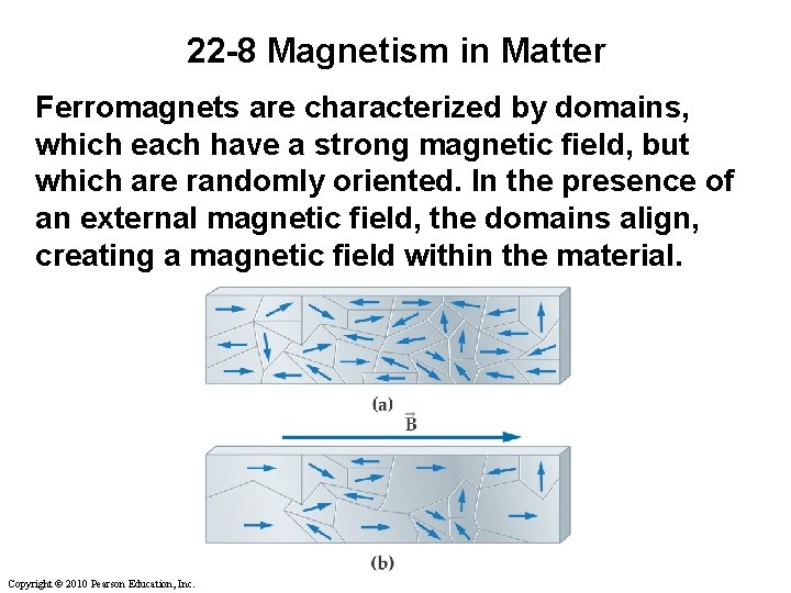 22 -8 Magnetism in Matter Ferromagnets are characterized by domains, which each have a 22 -8 Magnetism in Matter Ferromagnets are characterized by domains, which each have a