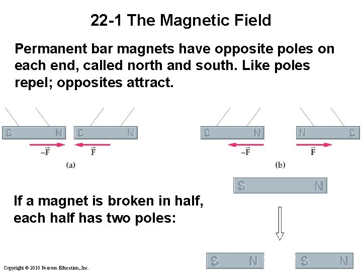22 -1 The Magnetic Field Permanent bar magnets have opposite poles on each end, 22 -1 The Magnetic Field Permanent bar magnets have opposite poles on each end,