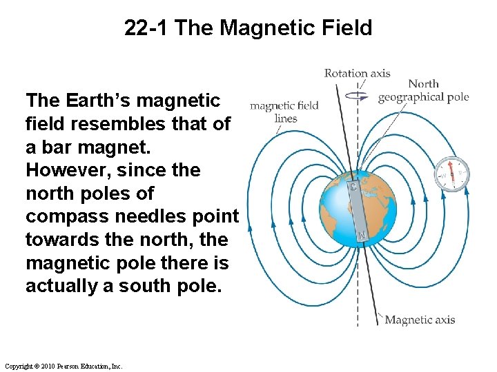 22 -1 The Magnetic Field The Earth’s magnetic field resembles that of a bar 22 -1 The Magnetic Field The Earth’s magnetic field resembles that of a bar