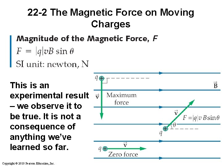 22 -2 The Magnetic Force on Moving Charges This is an experimental result – 22 -2 The Magnetic Force on Moving Charges This is an experimental result –