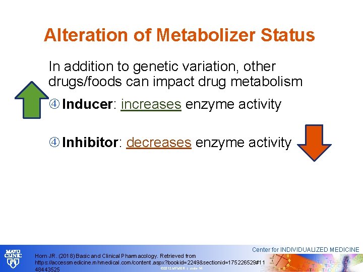 Alteration of Metabolizer Status In addition to genetic variation, other drugs/foods can impact drug