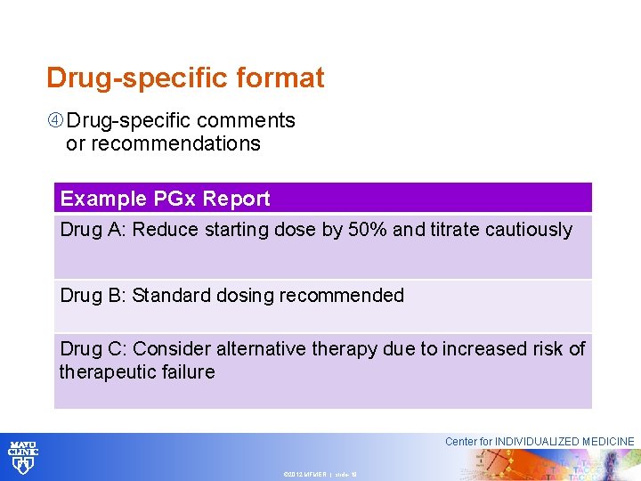 Drug-specific format Drug-specific comments or recommendations Example PGx Report Drug A: Reduce starting dose